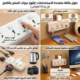 مقبس طاقة LED مثبت على الحائط مزود بمنفذي USB-A ومنفذ USB-C واحد (شحن سريع) مع منافذ شحن . 8