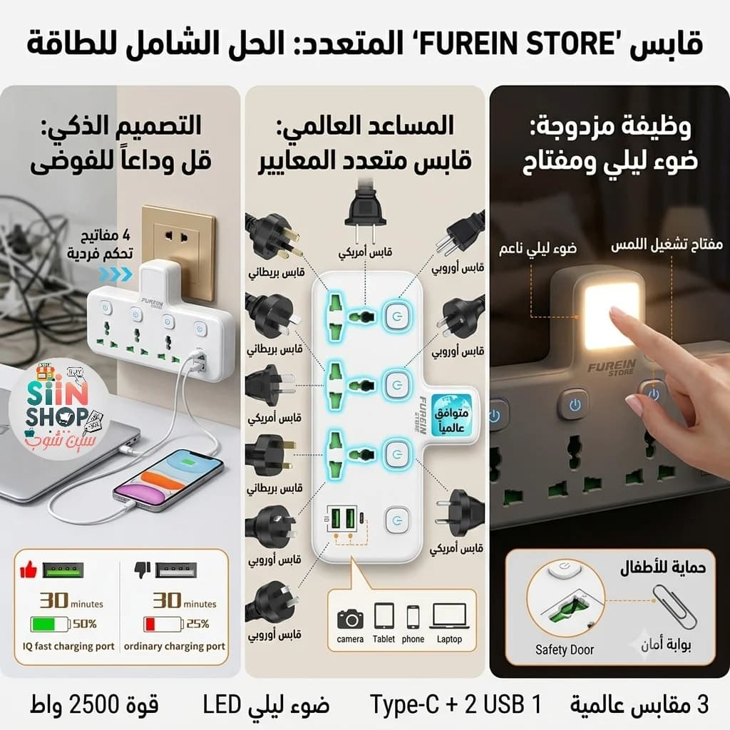 مقبس طاقة LED مثبت على الحائط مزود بمنفذي USB-A ومنفذ USB-C واحد (شحن سريع) مع منافذ شحن .